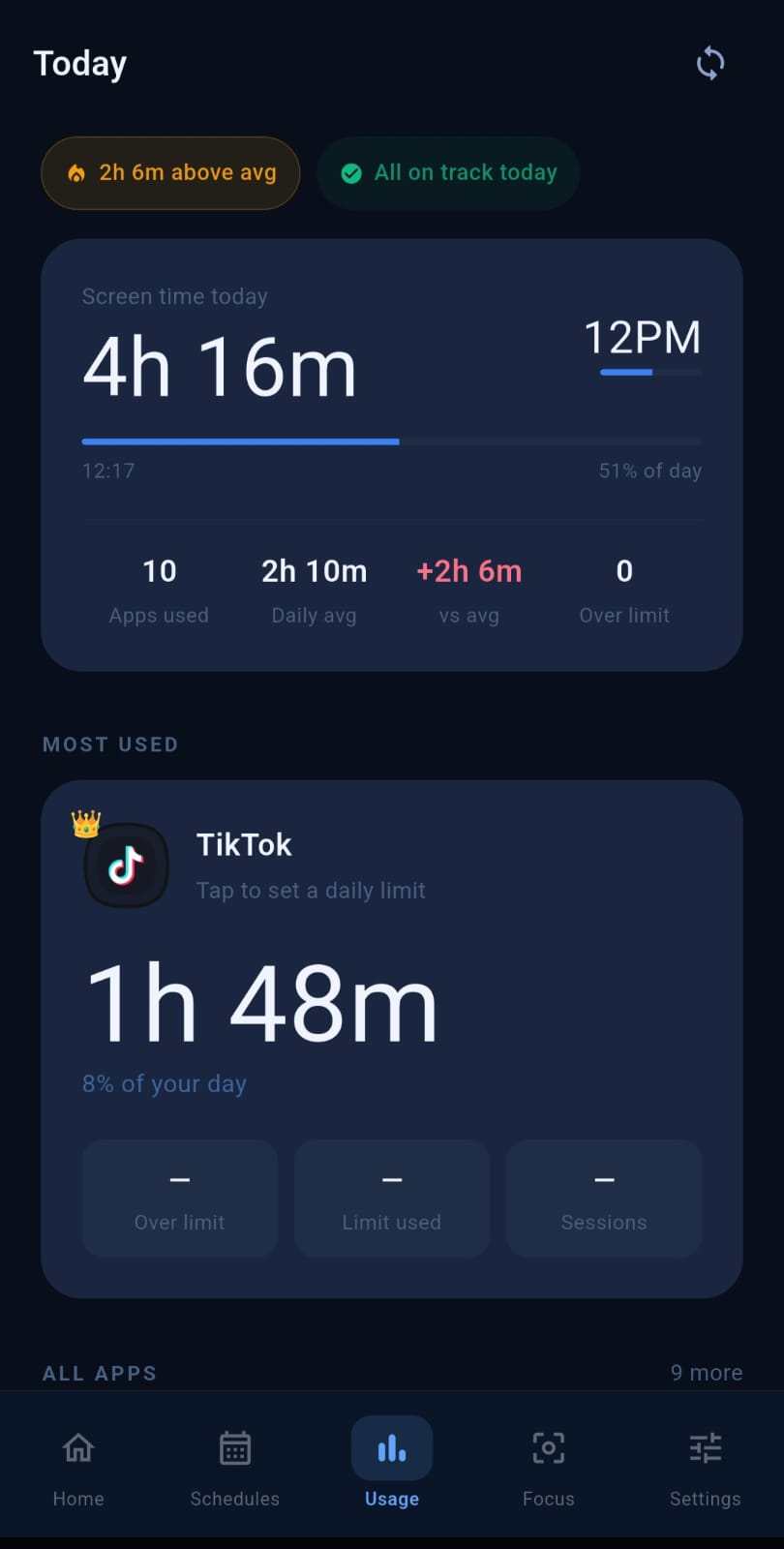 Usage analytics screen